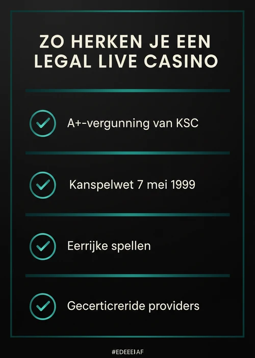 Live dealer deelt kaarten uit aan een blackjacktafel in een online casino studio met hoge RTP