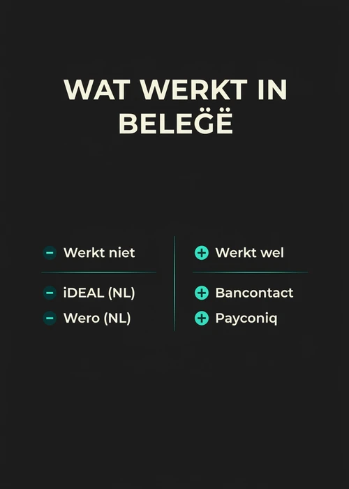 Afbeelding van een mobiele telefoon met betaalapp en casino-interface, symboliseert online betalingen en hoogste RTP casino's in België